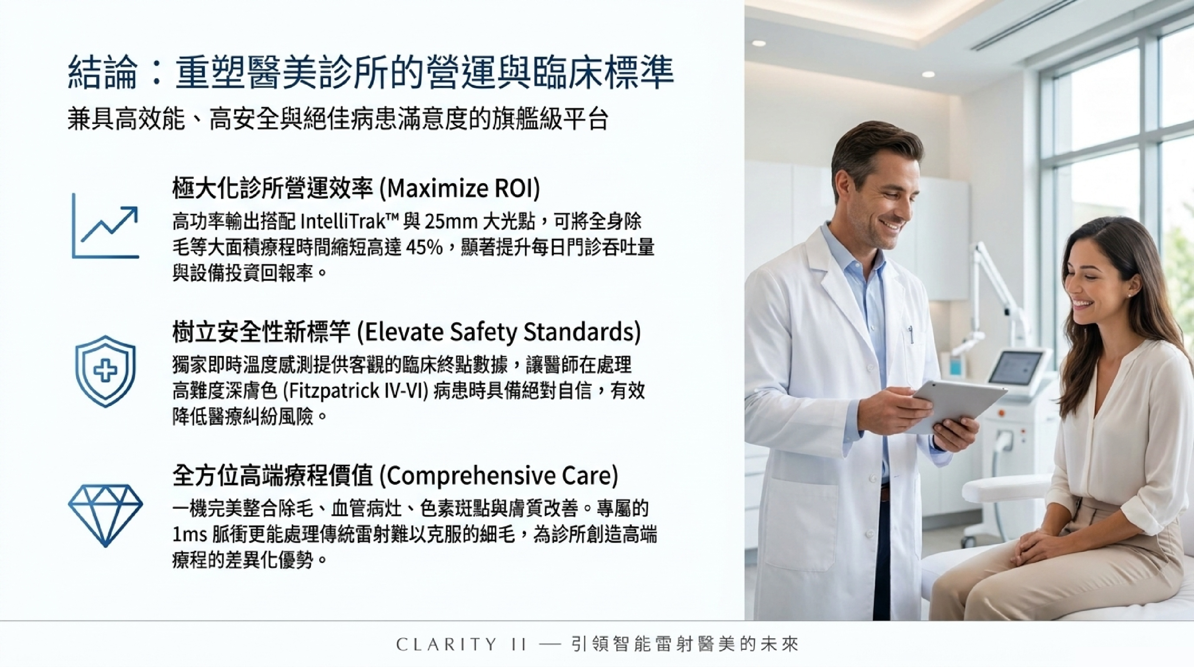 Clarity II:重塑醫美營運與臨床標準的雷射平台
