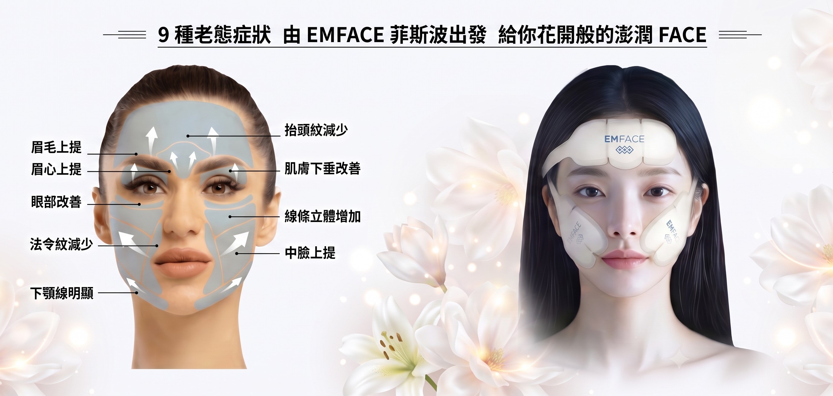菲斯波治療位置
