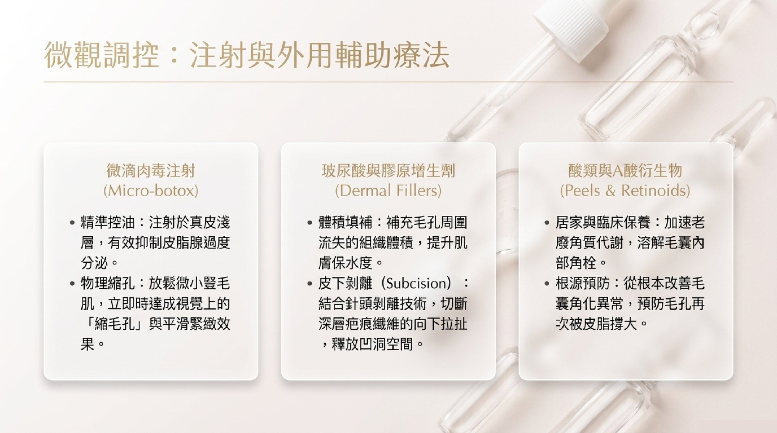 毛孔輔助療法:微滴肉毒、玻尿酸與膠原增生劑、酸類與 A 酸衍生物