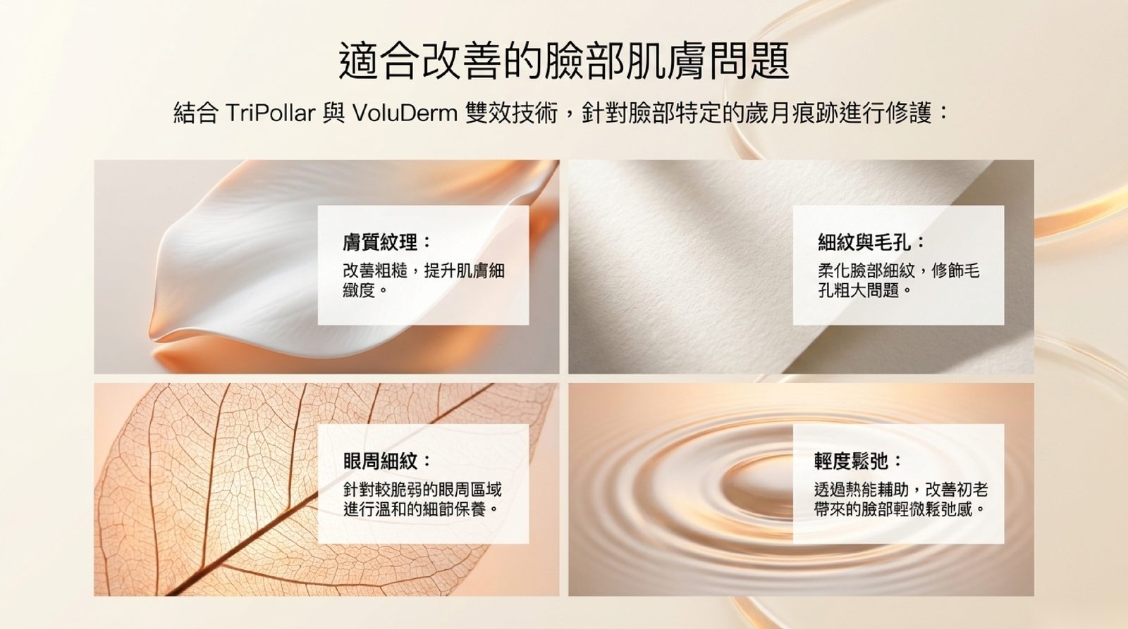 傳奇電波適合改善的臉部問題:膚質紋理、細紋與毛孔、眼周細紋、輕度鬆弛