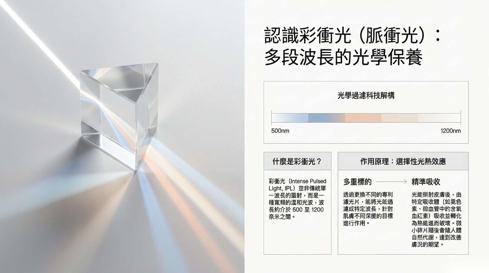 彩衝光多少錢?