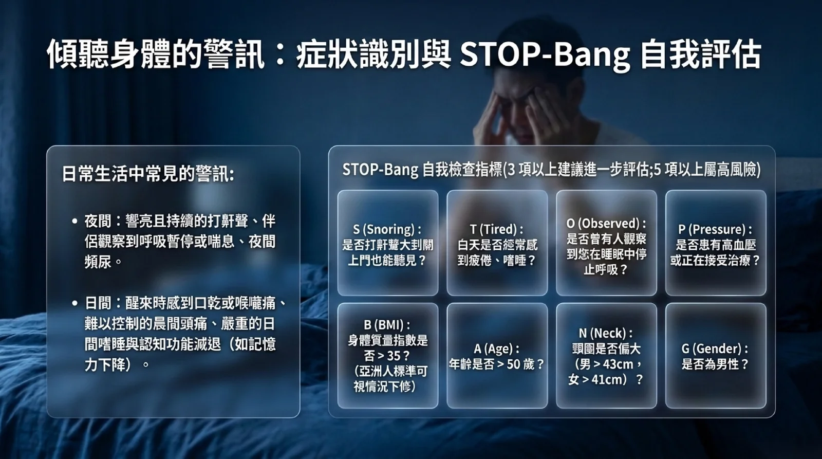 睡眠呼吸中止的常見警訊與 STOP-Bang 自我檢查:夜間大聲打鼾、被觀察到呼吸暫停、夜尿;白天口乾、晨間頭痛、嗜睡與記憶力下降;STOP-Bang 八題為打鼾、疲倦、觀察到呼吸中止、高血壓、BMI、年齡、頸圍、男性