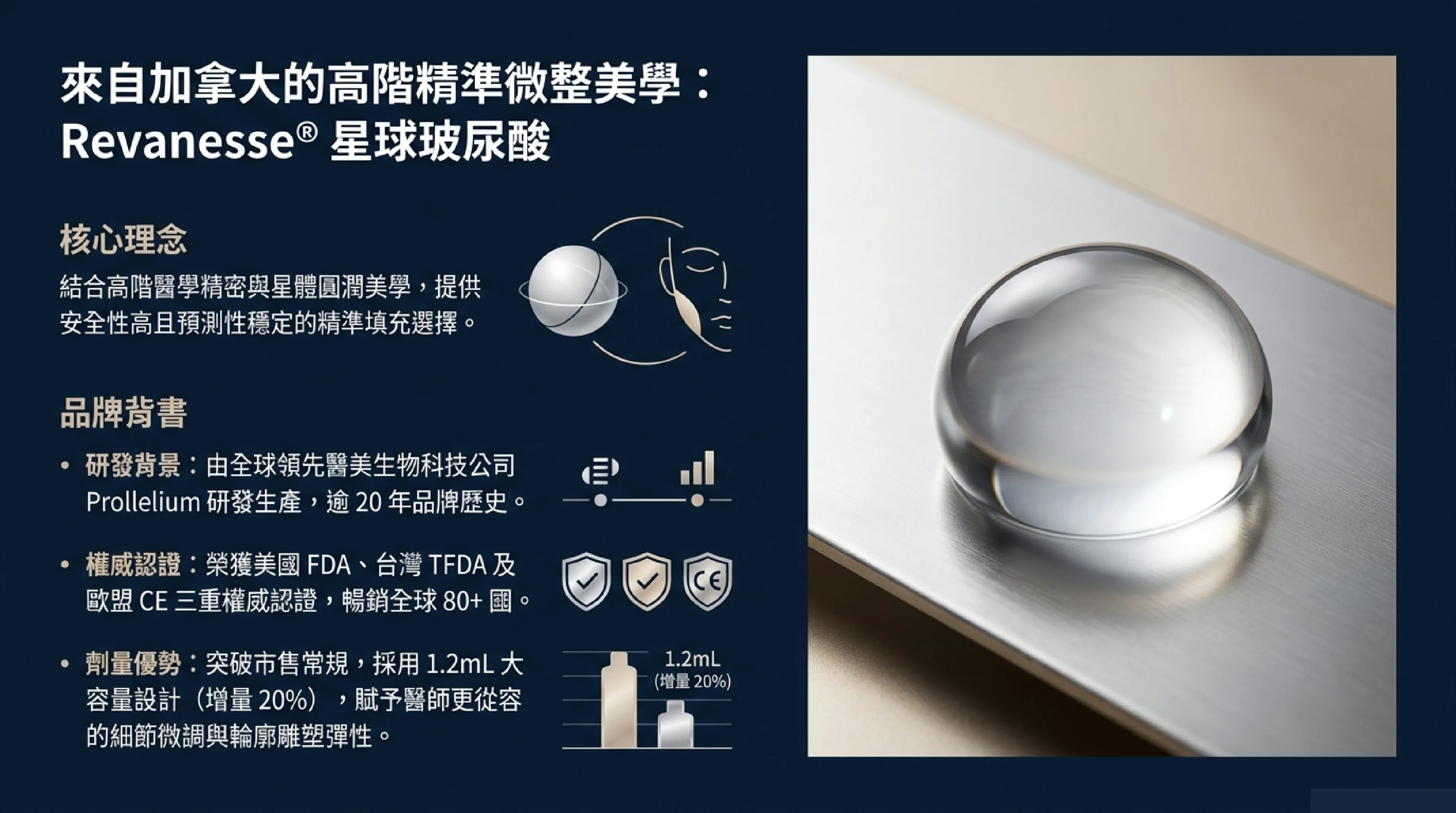 星球針(Revanesse 星球玻尿酸)完整指南