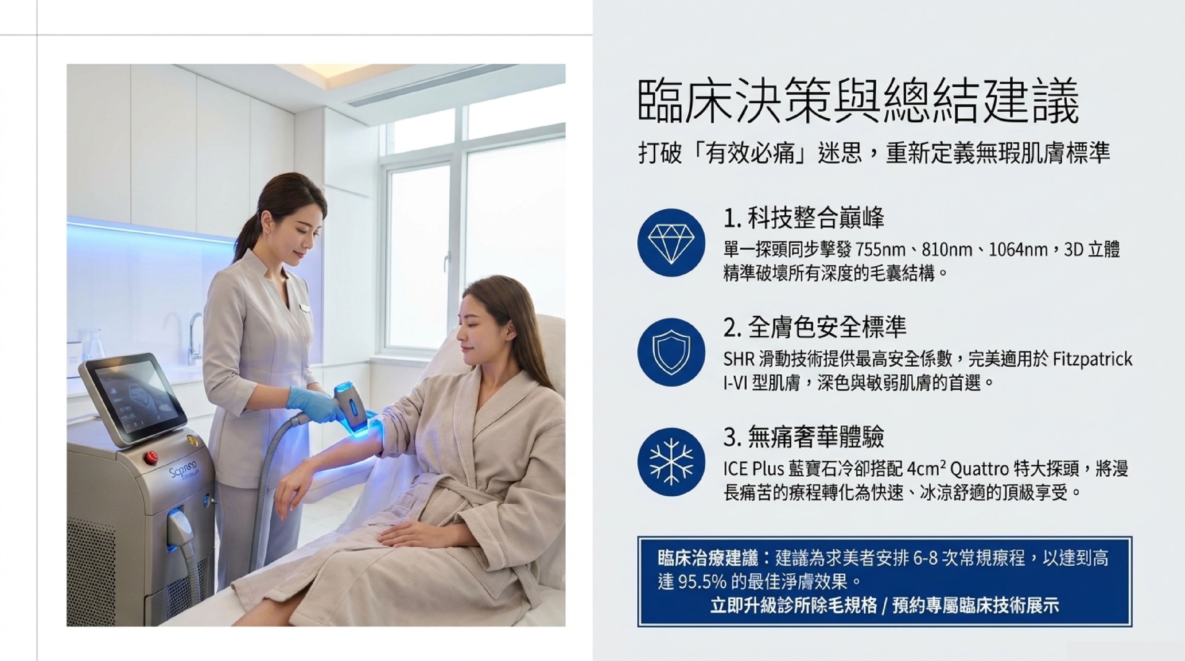 臨床決策與總結建議:Soprano Titanium 在低痛感與多膚色適用上的整合