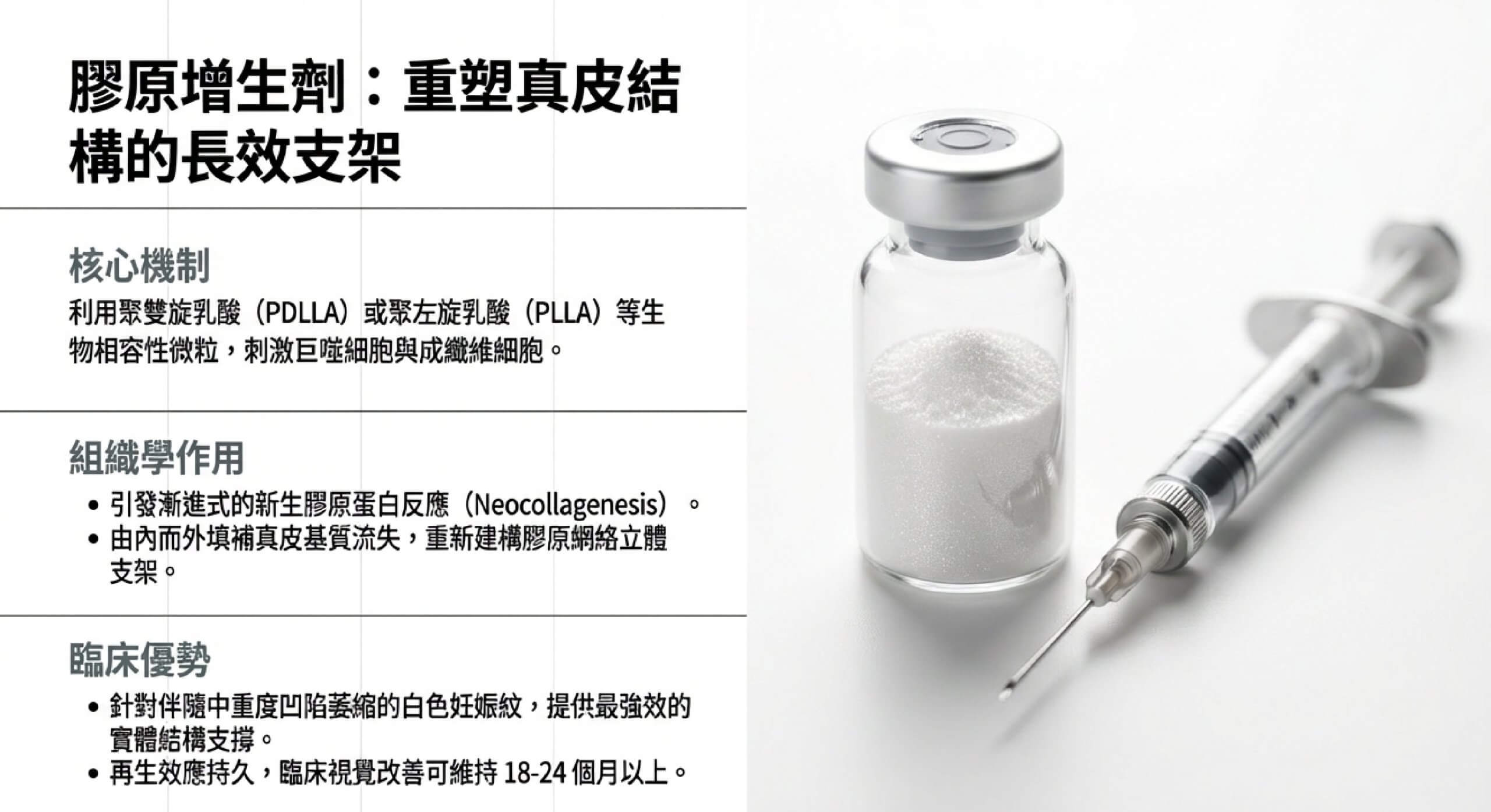聚雙旋乳酸 PDLLA 膠原增生劑:作為真皮支架重塑真皮結構、誘導膠原新生