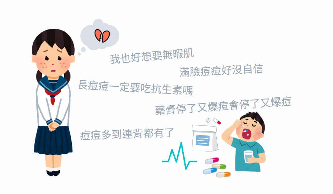 青春痘的煩惱