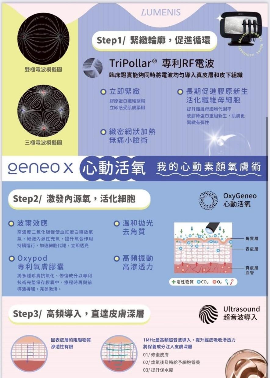 活性痘痘-泡泡電波