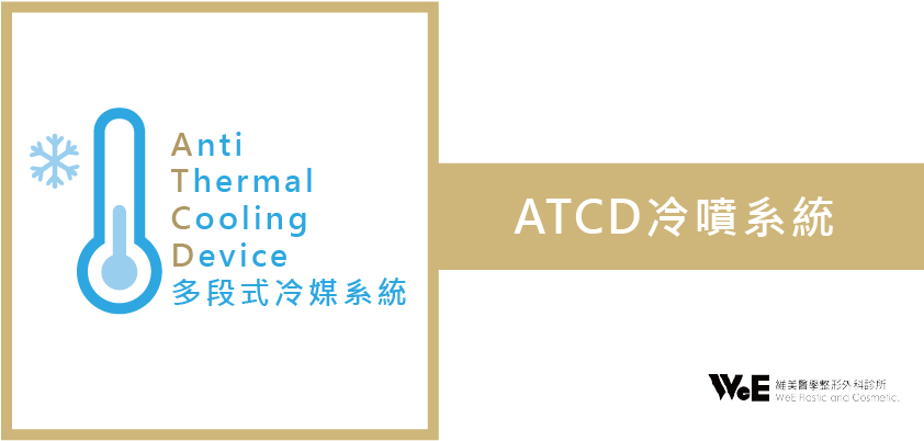 CAPRI藍雷射-ATCD冷噴系統
